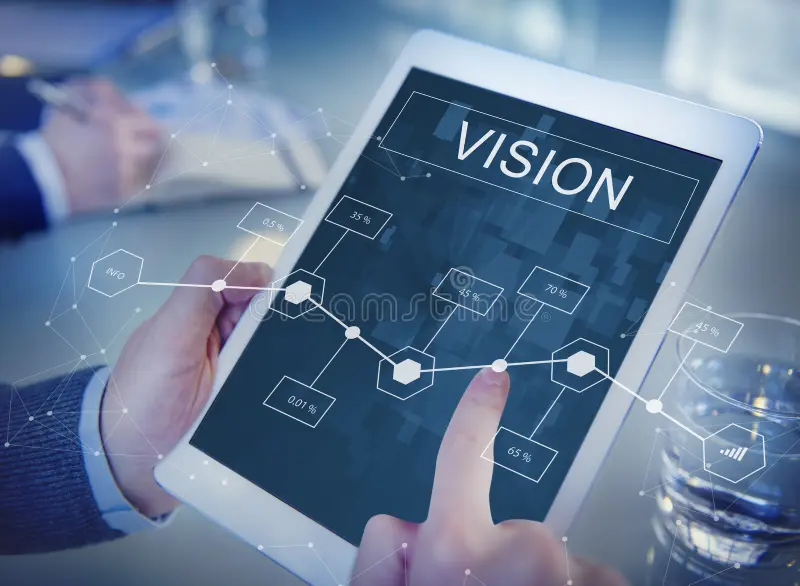 Share Your Project Vision